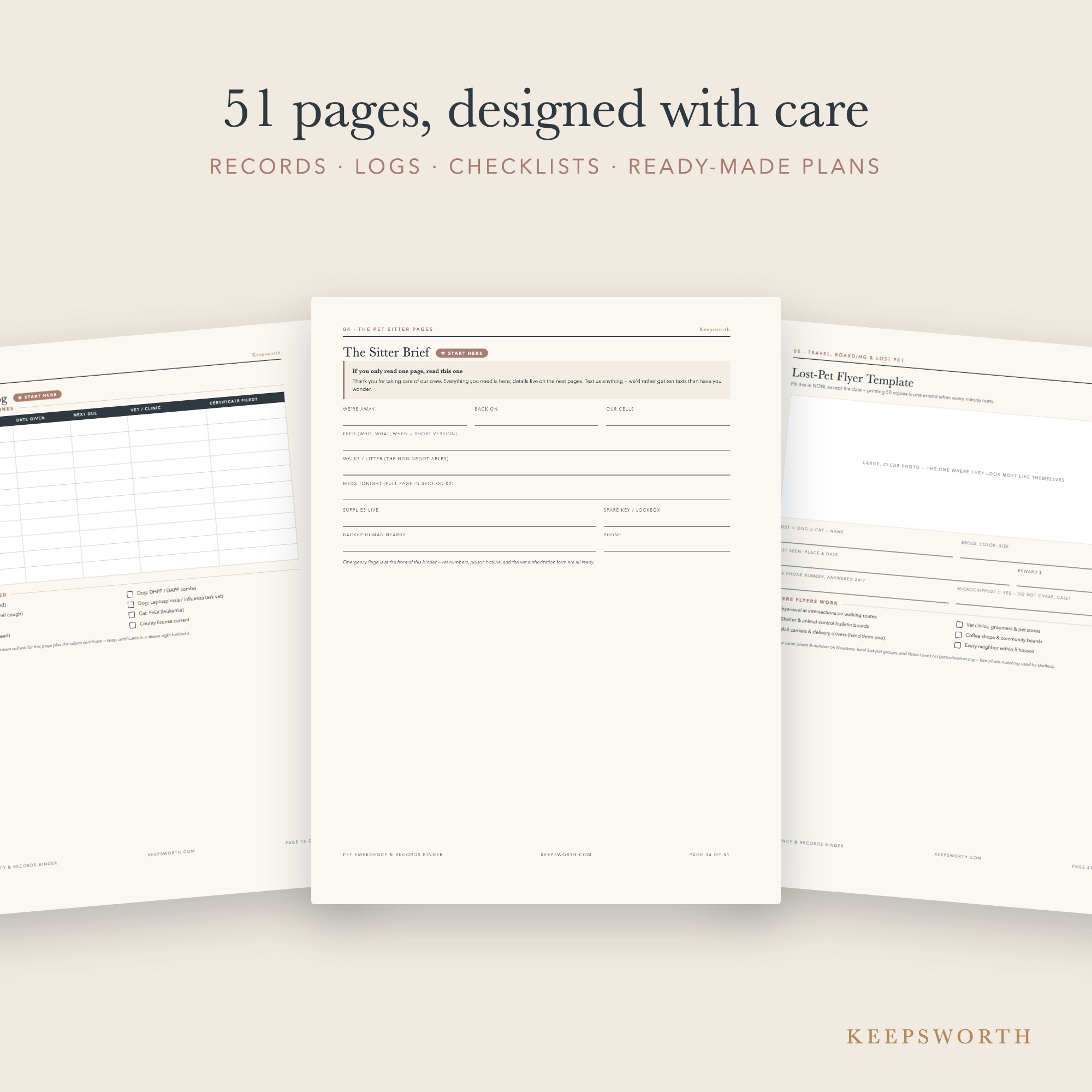 Pet Emergency & Records Binder — page collage