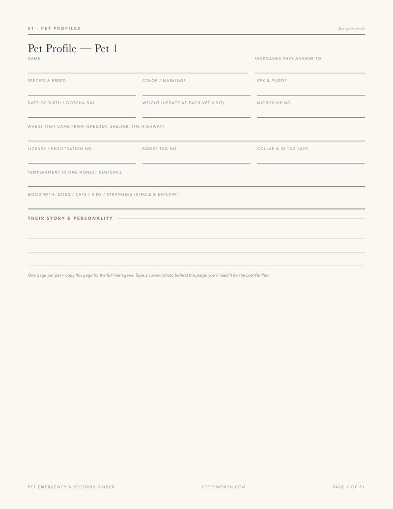 Form page: Pet Profile, a fill-in layout with labelled fields