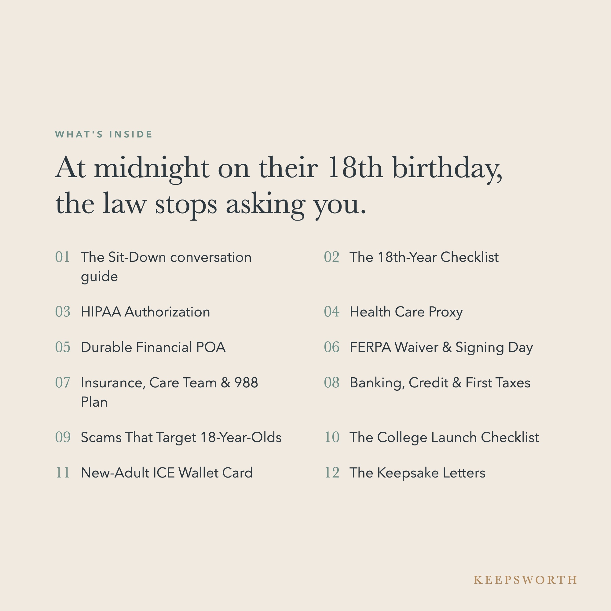 18th Birthday Kit — contents